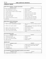 1966 GMC 4000-6500 Shop Manual 0204.jpg